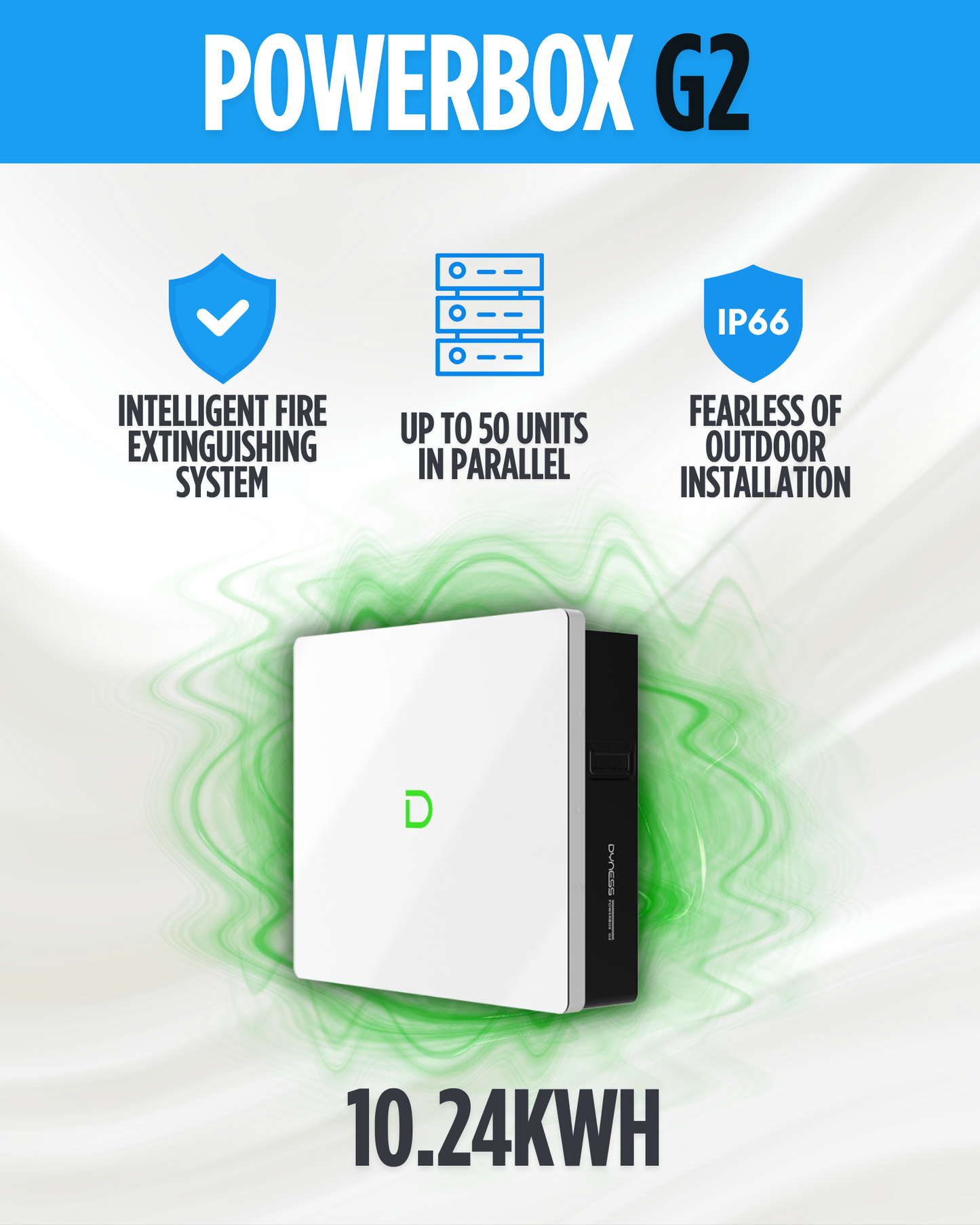 Home Solar Battery Group Buy - Secure a Spot! (Round 3 Melbourne Metro Only)