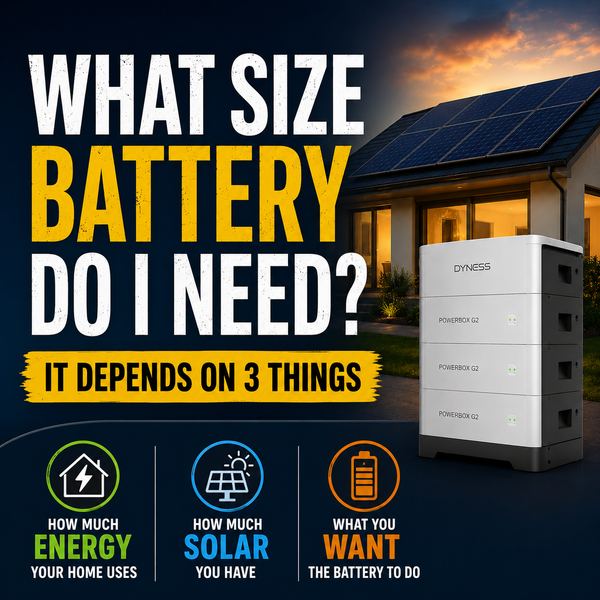 What Size Home Battery Do I Need?