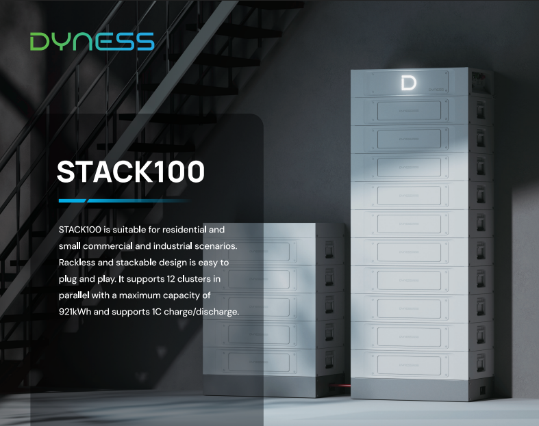 Home Solar Battery Group Buy - Secure a Spot with a Stack100!