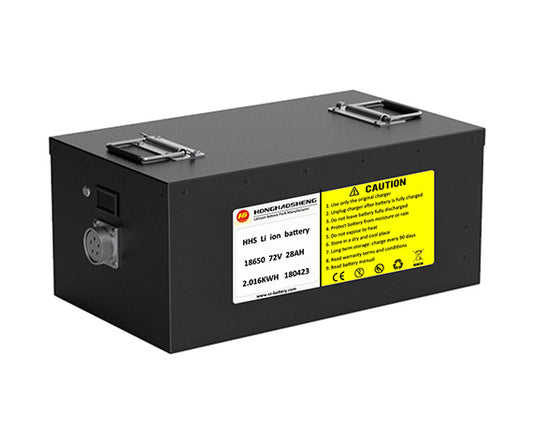 Custom Waterproof Battery Packs